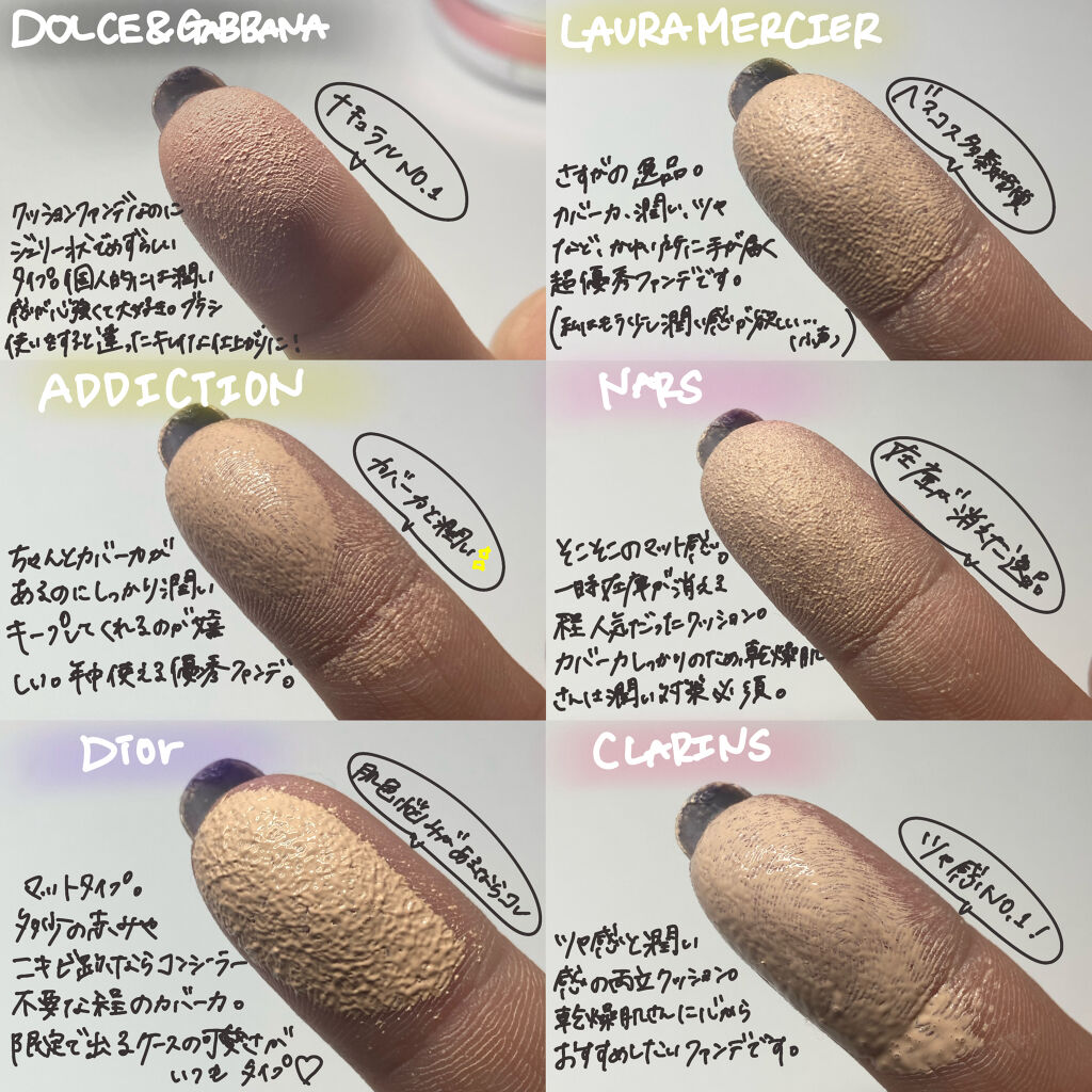 【旧】ディオールスキン フォーエヴァー クッション/Dior/クッションファンデーションを使ったクチコミ（3枚目）