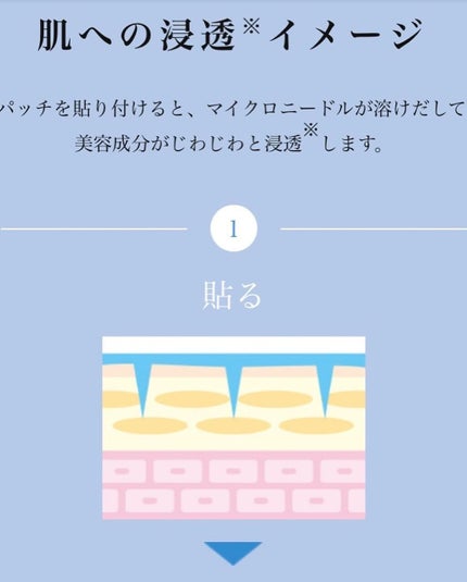 リクエス コンセントレート チャージ パッチ/クラブ/シートマスク・パックを使ったクチコミ(7枚目)