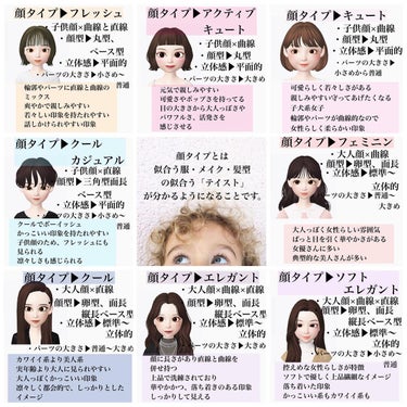 アミ/札幌美容師 on LIPS 「やっと！！！顔タイプ診断ってなに？って方がたっくさんだと思いま..」（10枚目）