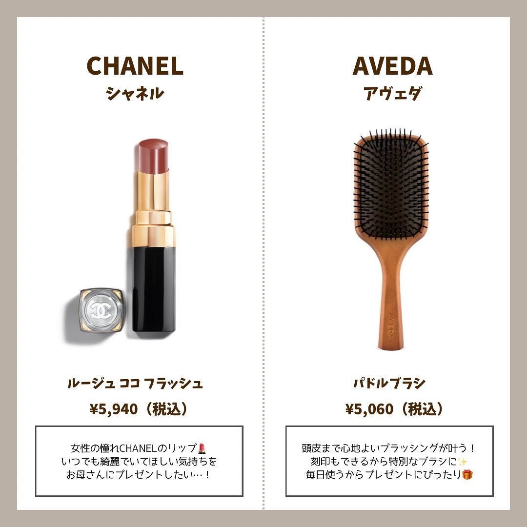 パドル ブラシ/AVEDA/ヘアブラシを使ったクチコミ（2枚目）