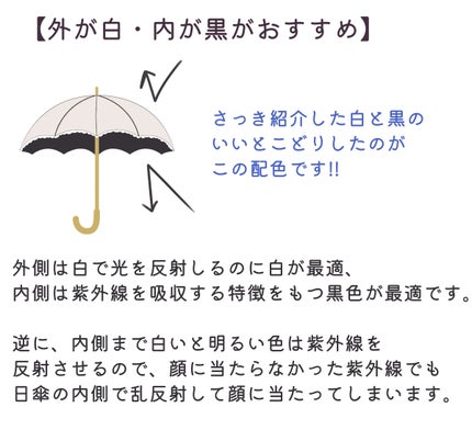 サンバリア100/サンバリア100/日傘を使ったクチコミ(3枚目)