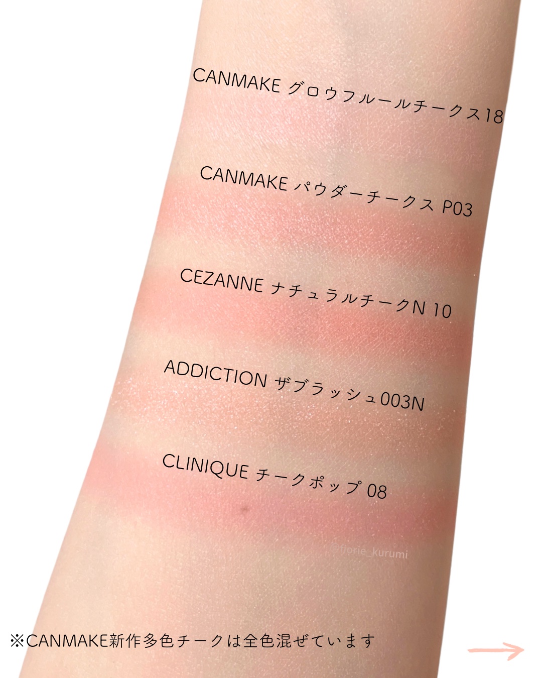 グロウフルールチークス/キャンメイク/パウダーチークを使ったクチコミ（3枚目）