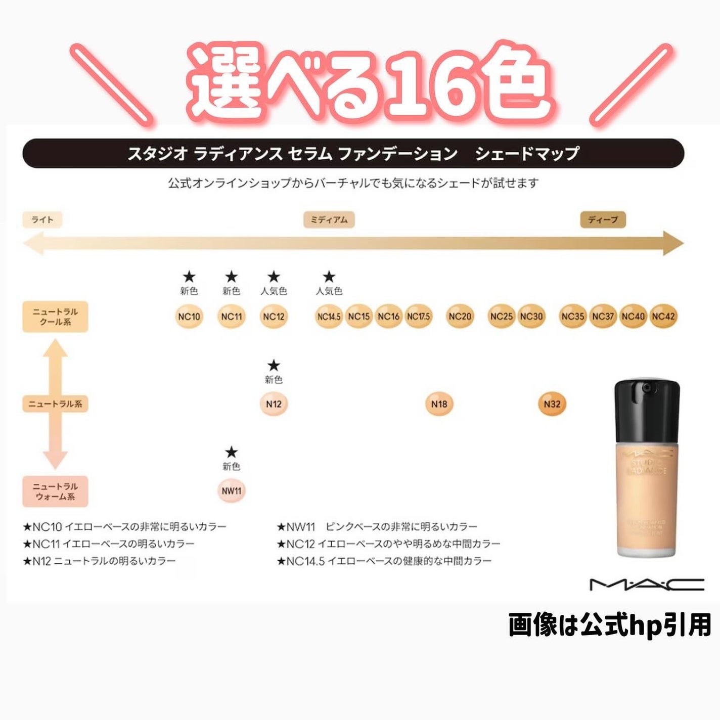 スタジオ ラディアンス セラム ファンデーション/M・A・C/リキッドファンデーションを使ったクチコミ(5枚目)