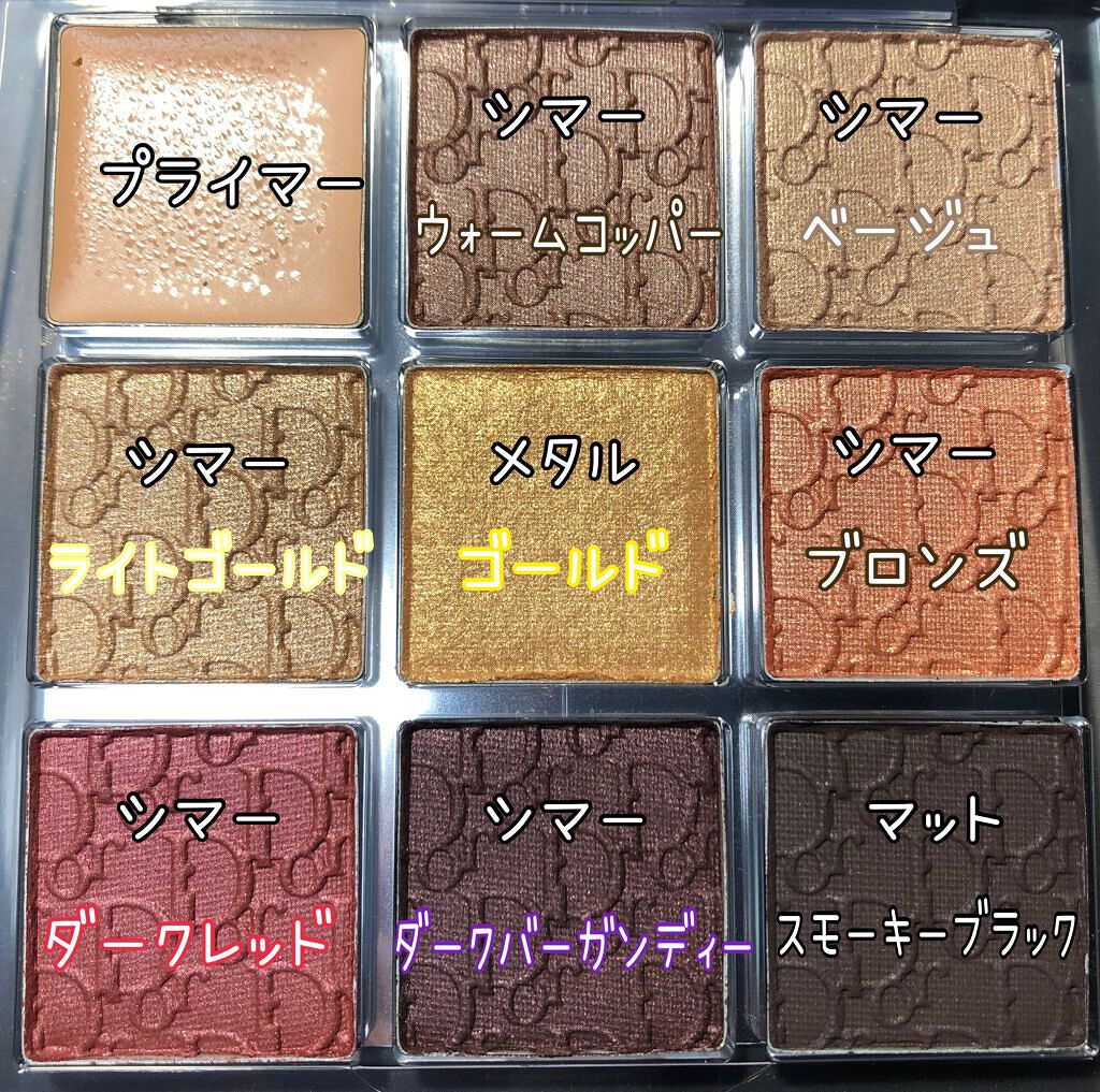 ディオール バックステージ アイ パレット/Dior/アイシャドウパレットを使ったクチコミ(2枚目)