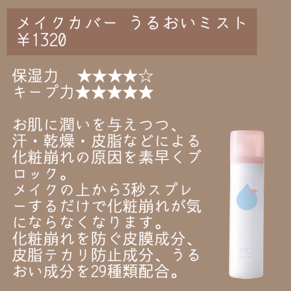 うるおいミスト/MAKE COVER/ミスト状化粧水を使ったクチコミ(4枚目)