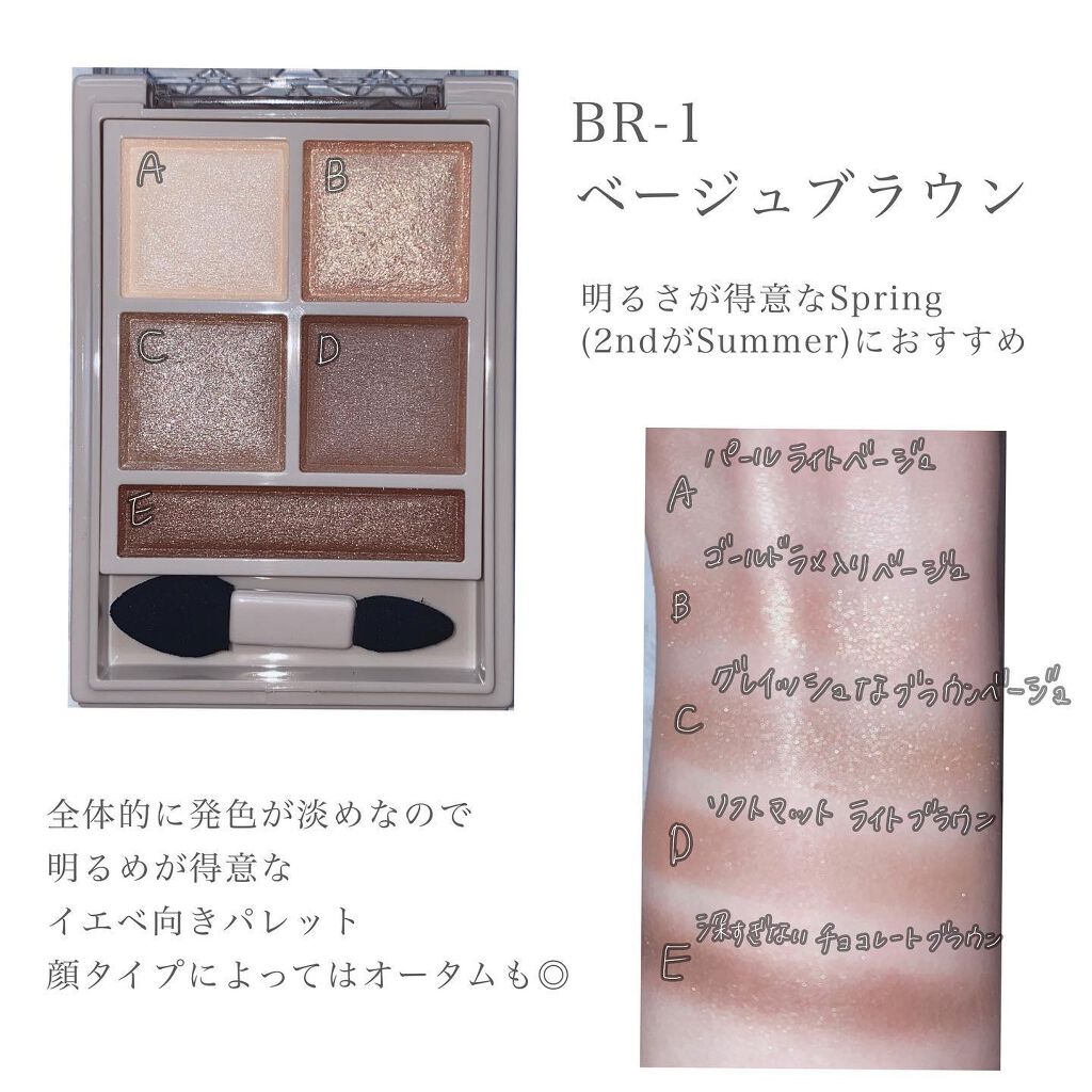 パノラマデザイン アイパレット/Visée/アイシャドウパレットを使ったクチコミ（3枚目）