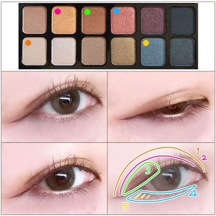 パリジャン ヌード アイシャドウ パレット/ローラ メルシエ/アイシャドウパレットを使ったクチコミ(4枚目)