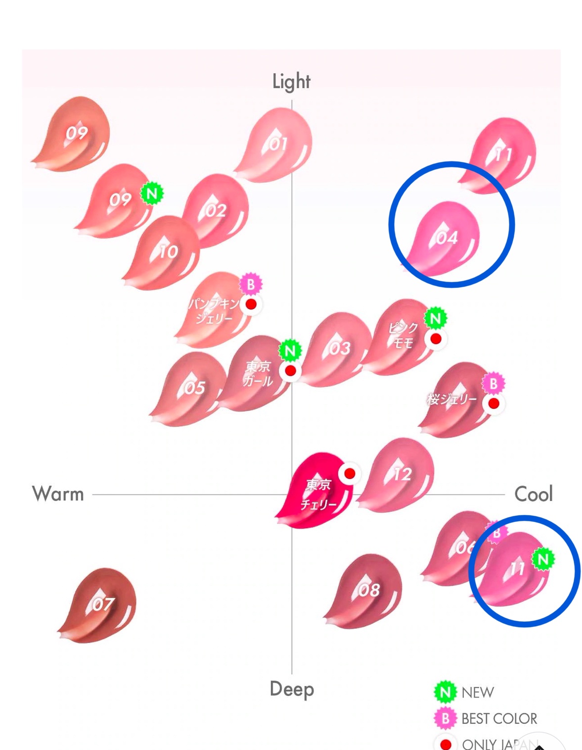 ジェルフィットティント 04 ローズミルク/AMUSE/リップティントを使ったクチコミ（2枚目）