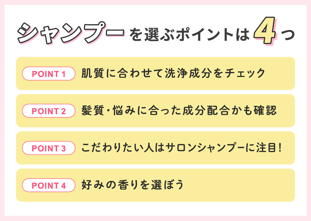 シャンプーを選ぶポイントは4つ。Point1は肌質に合わせて洗浄成分をチェック。Point2は髪質・悩みに合った成分配合かも確認。Point3はこだわりたい人はサロンシャンプーに注目！Point4は好みの香りを選ぼう。
