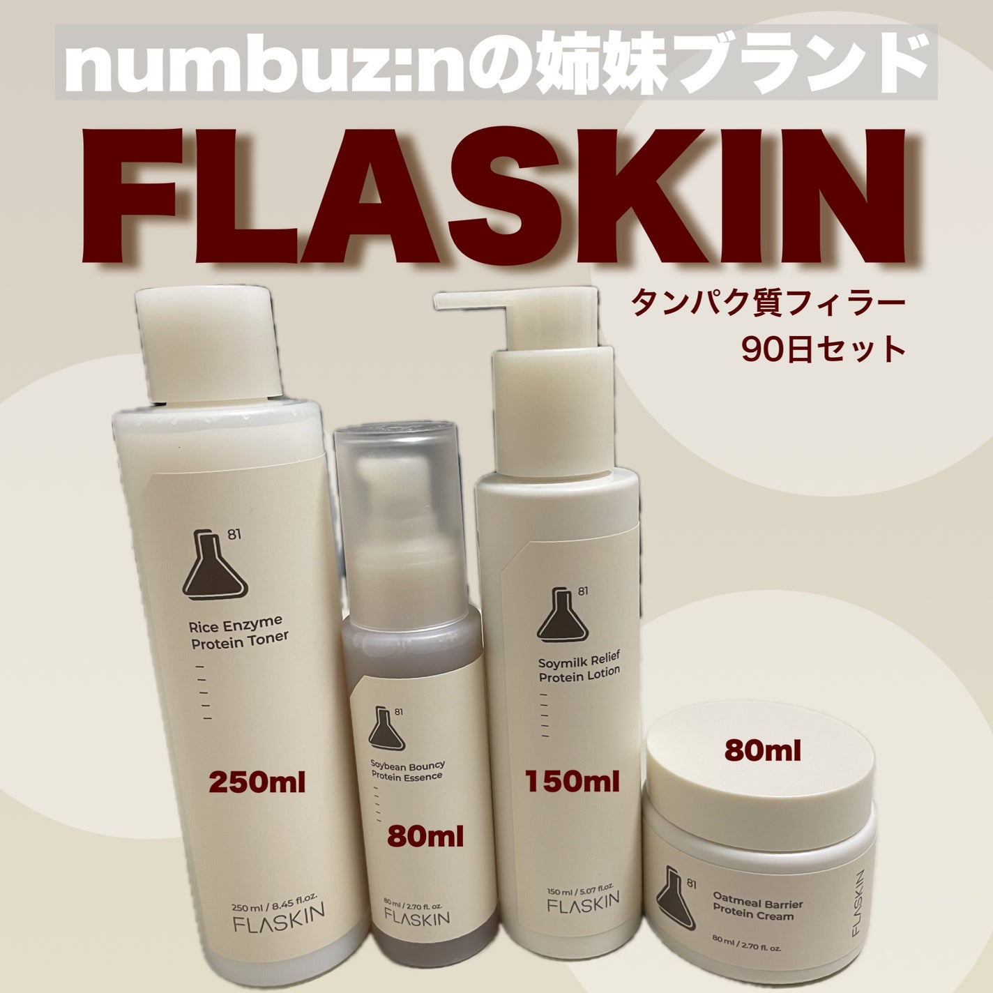 タンパク質フィラー90日スキンケアセット/FLASKIN/スキンケアキットを使ったクチコミ(1枚目)