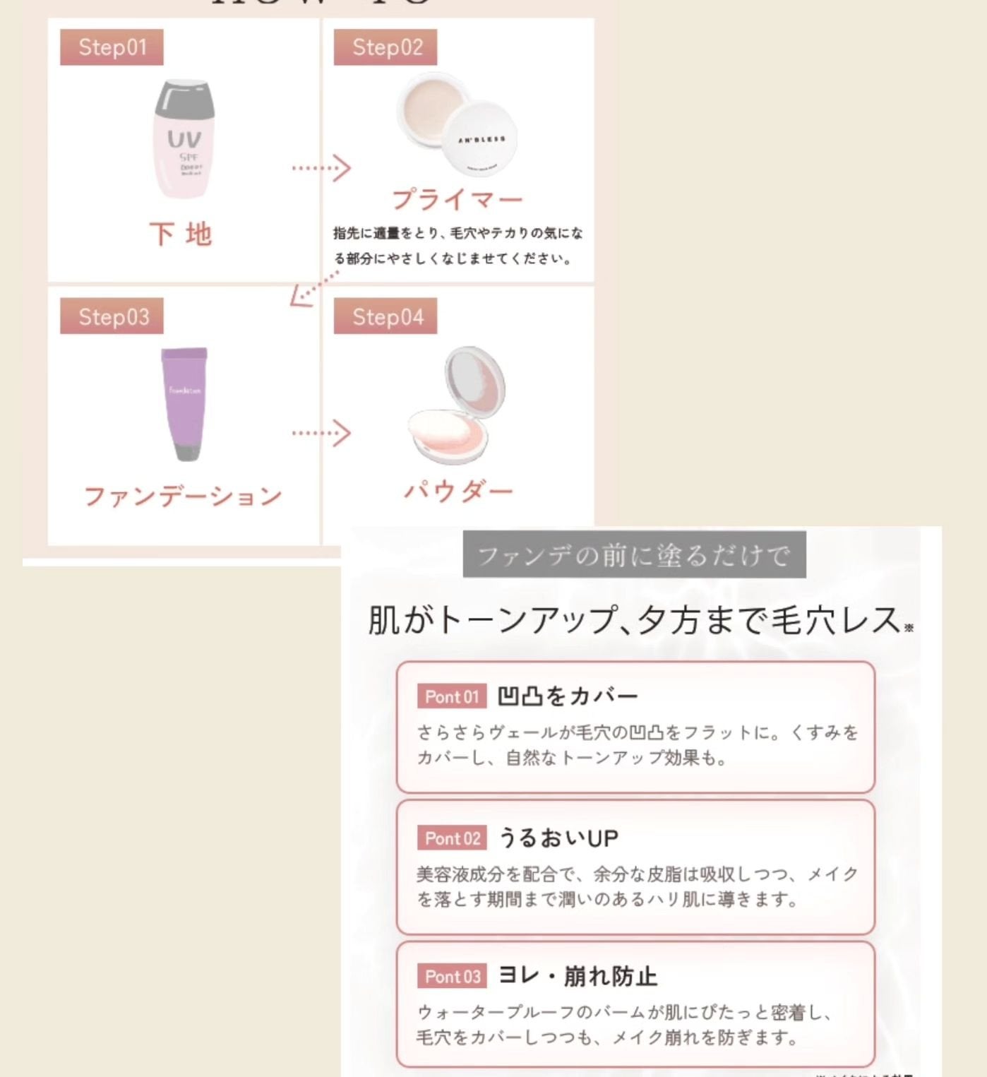 ヘルシーカバープライマー/AN’BLESS/化粧下地を使ったクチコミ(4枚目)