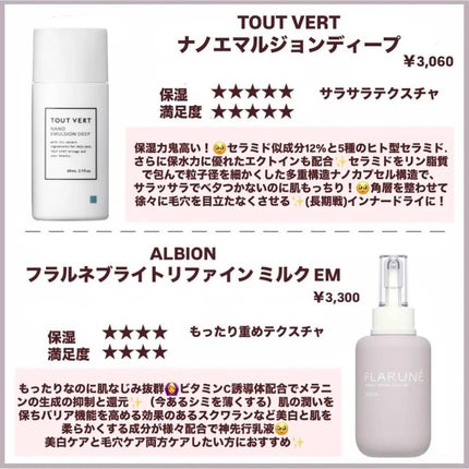 白潤プレミアム 薬用浸透美白乳液 / 肌ラボの口コミ | おすすめ 白潤プレミアム 薬用浸透美白乳液 / 肌ラボの口コミ | おすすめ