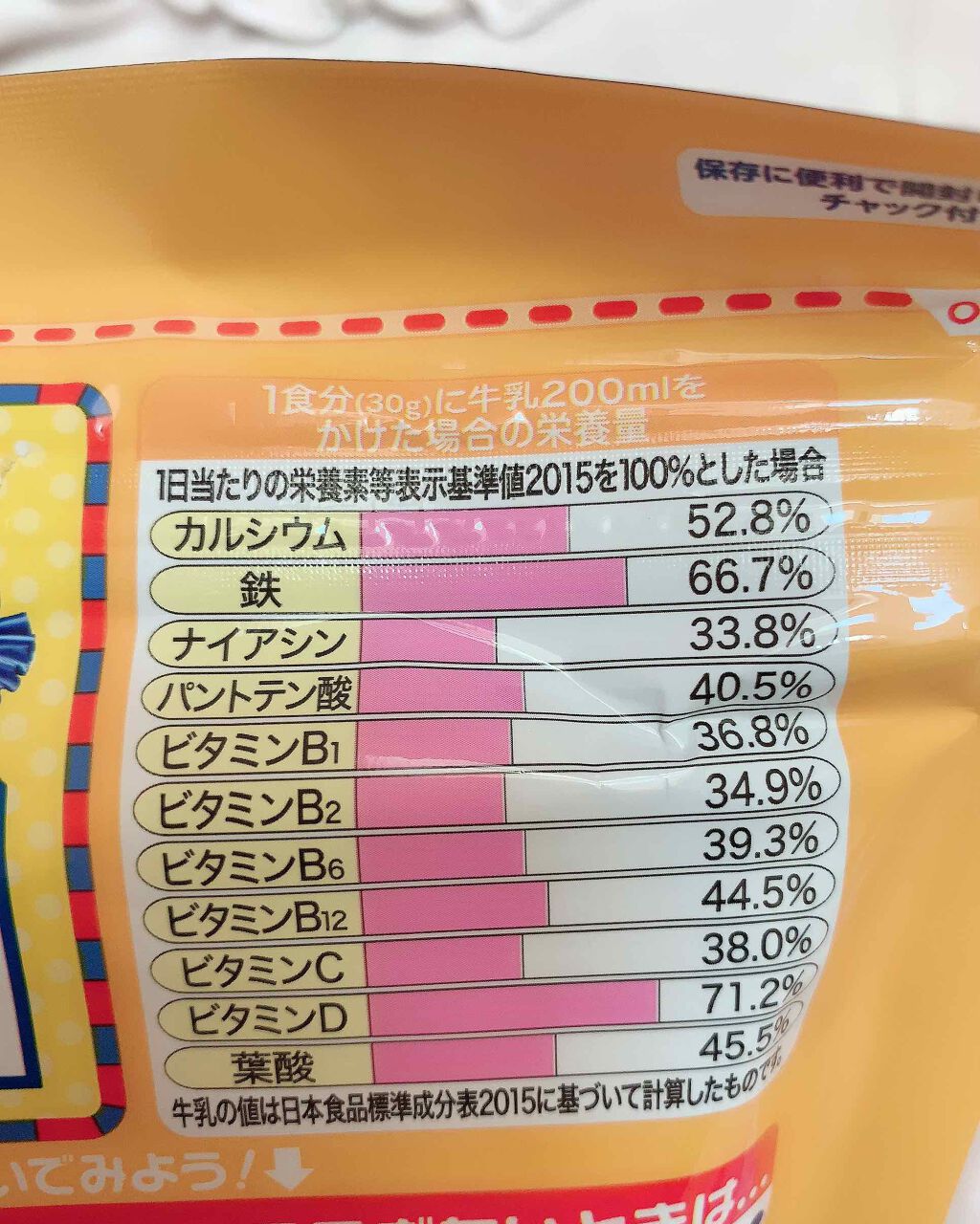 シスコーン サクサクリング チョコ味/日清シスコ/コーンフレークを使ったクチコミ（3枚目）