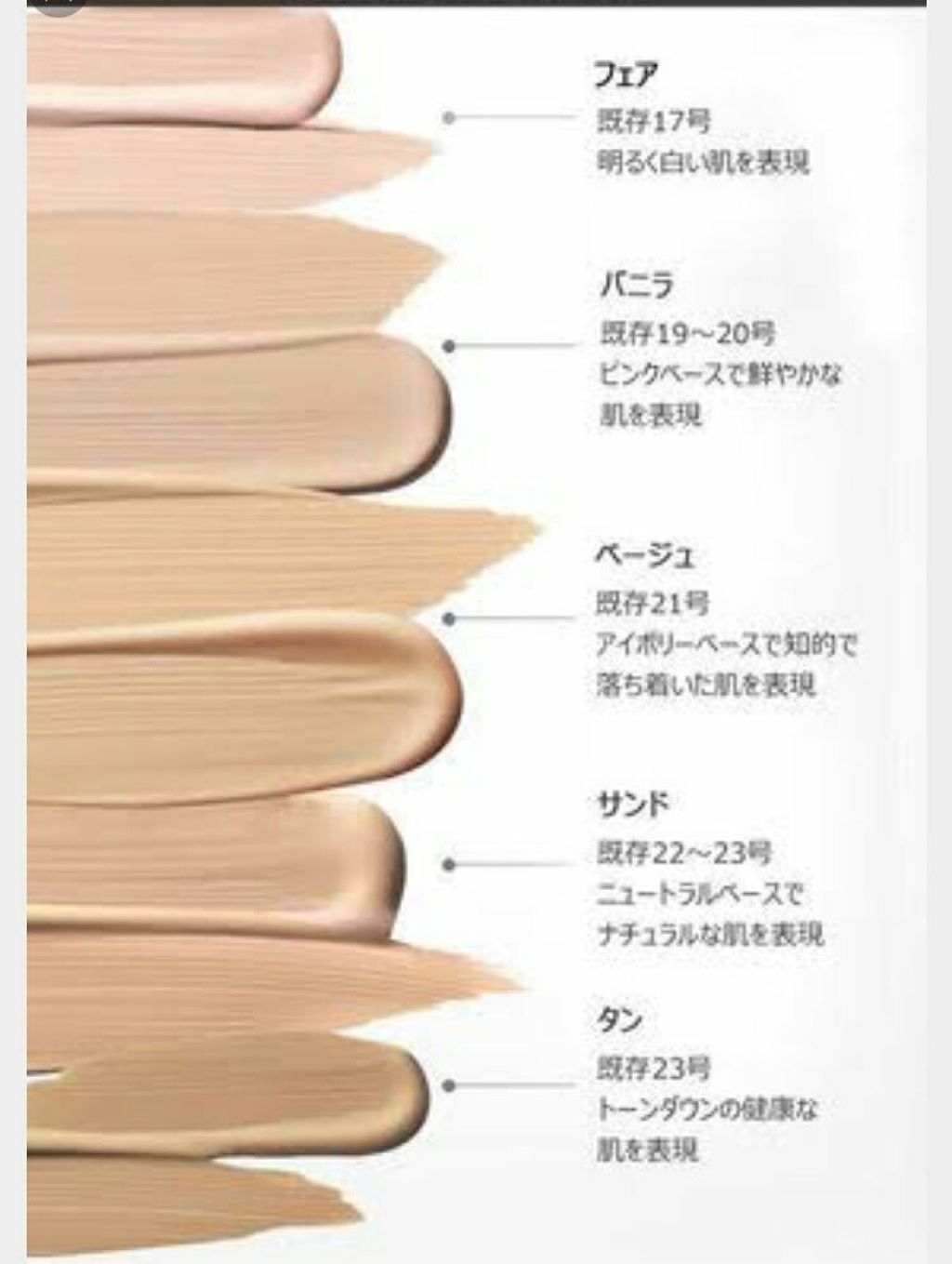 グロウオンハイドラベース/ETUDE/化粧下地を使ったクチコミ（2枚目）