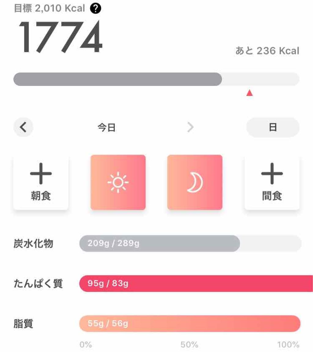 りん on LIPS 「自己満足ダイエット日記です。興味のない方はスルーしてください。..」(3枚目)