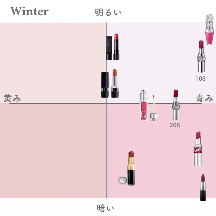 ルージュ ココ フラッシュ/CHANEL/口紅を使ったクチコミ(3枚目)