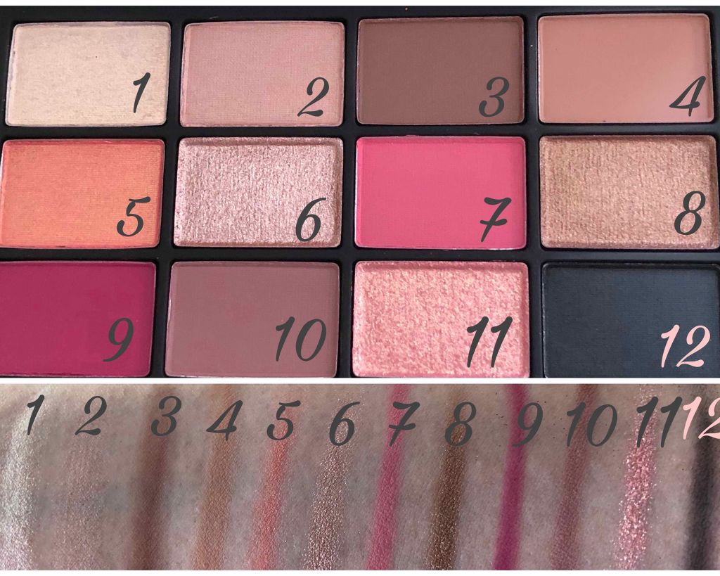 ハイプト アイシャドーパレット/NARS/アイシャドウパレットを使ったクチコミ(3枚目)