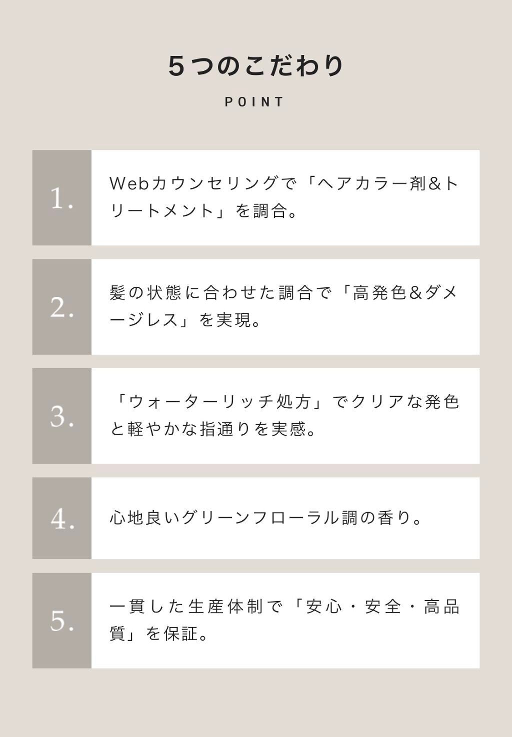 パーソナライズヘアカラー COLORIS/COLORIS/ヘアカラーを使ったクチコミ(3枚目)