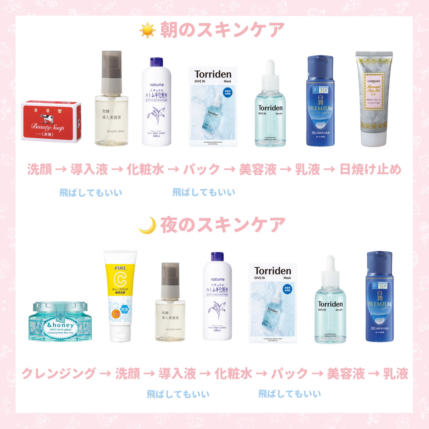 ハトムギ化粧水(ナチュリエ スキンコンディショナー R )/ナチュリエ/化粧水を使ったクチコミ（2枚目）