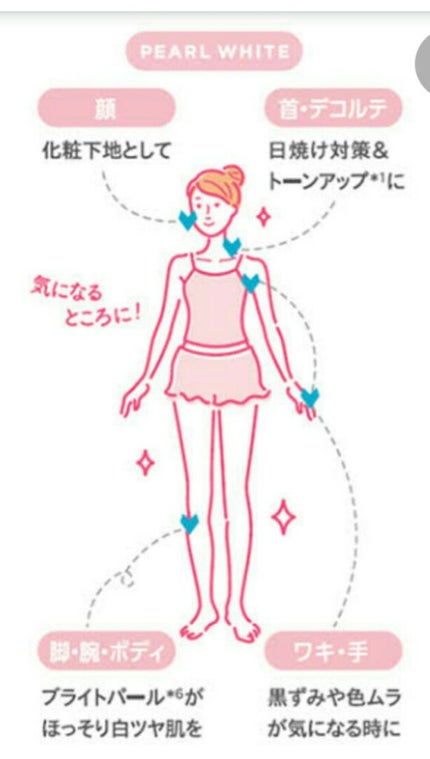ジョンソン ベビーパウダー/ジョンソンベビー/ボディパウダーを使ったクチコミ(4枚目)