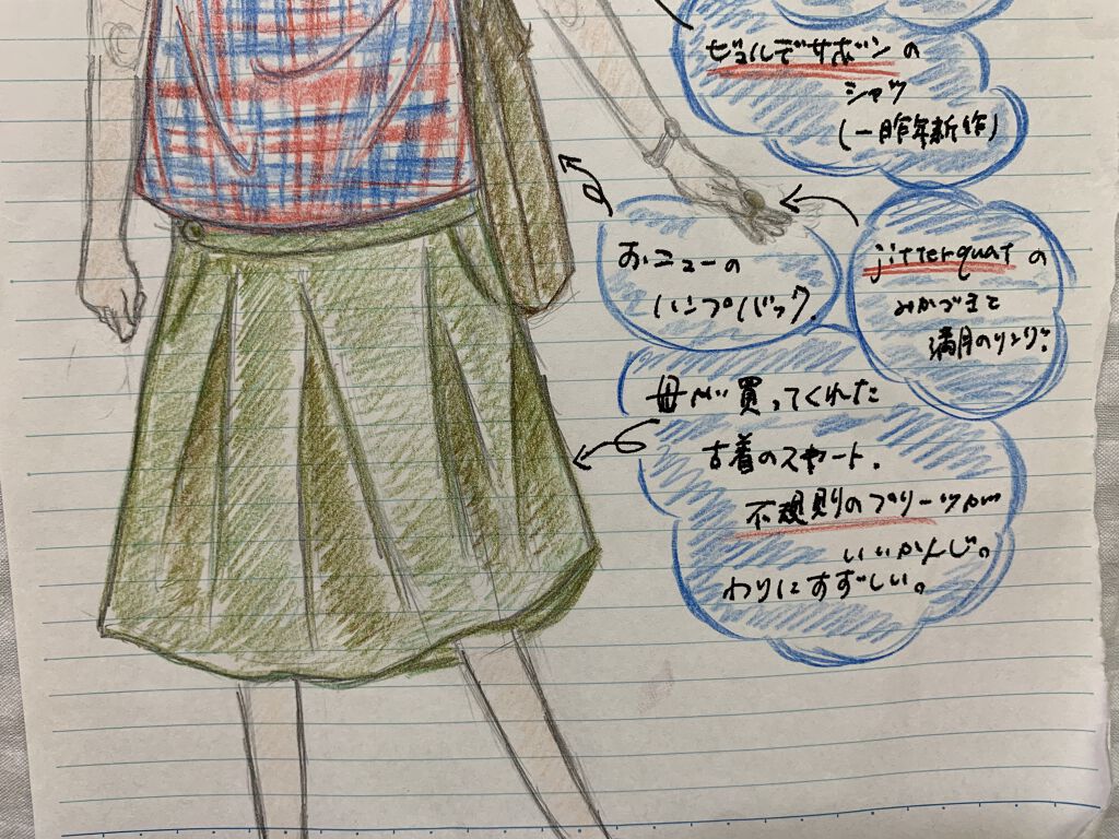 アクセサリー/3COINS/ヘアアクセサリーを使ったクチコミ（3枚目）