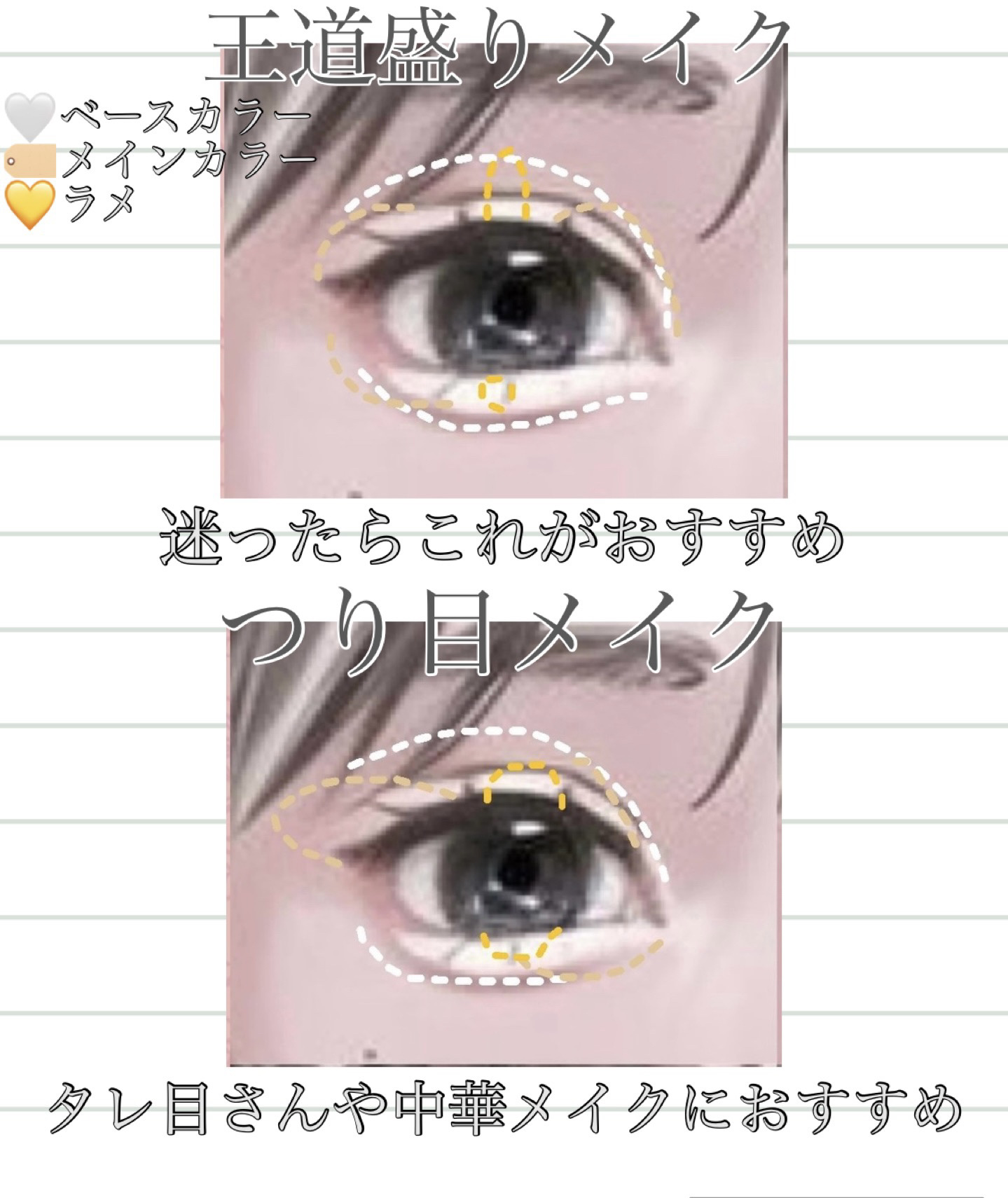 パーフェクトマルチアイズ/キャンメイク/アイシャドウパレットを使ったクチコミ（2枚目）