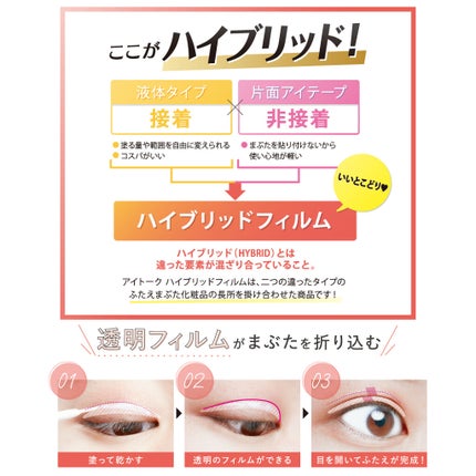 ハイブリッドフィルム スーパーマット/アイトーク/二重まぶた用アイテムを使ったクチコミ(2枚目)
