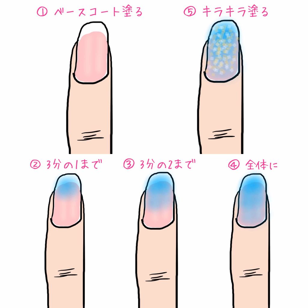 ネイルホリック ベースコート/ネイルホリック/ネイルベースコートを使ったクチコミ（3枚目）