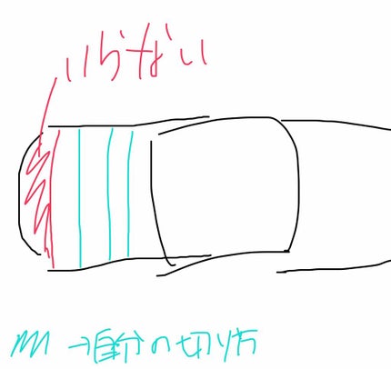 防水透明バン/DAISO/その他を使ったクチコミ(4枚目)