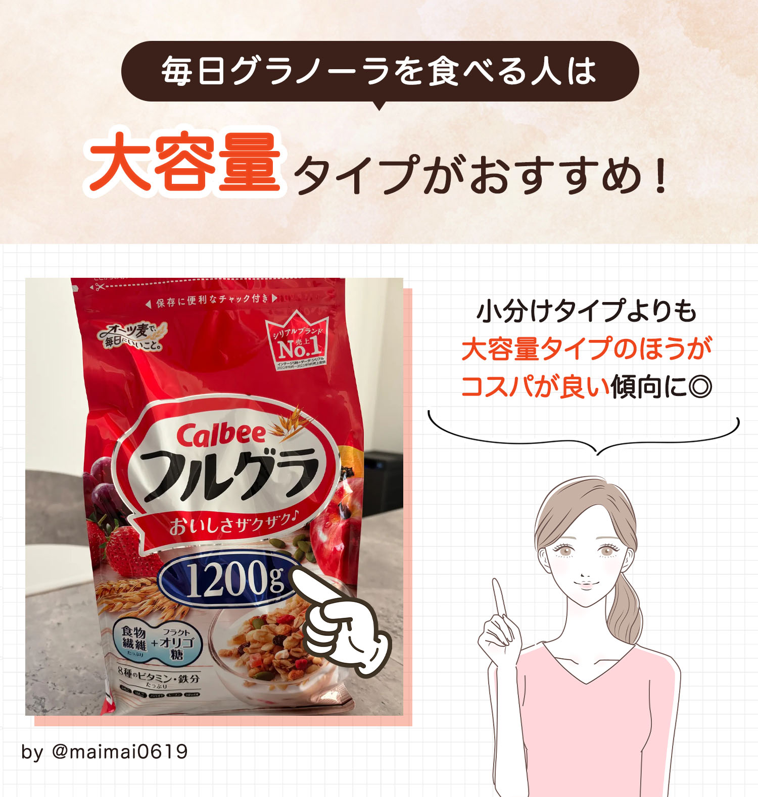 毎日グラノーラを食べる人は大容量タイプがおすすめ！小分けタイプよりも大容量タイプのほうがコスパが良い傾向に◎。