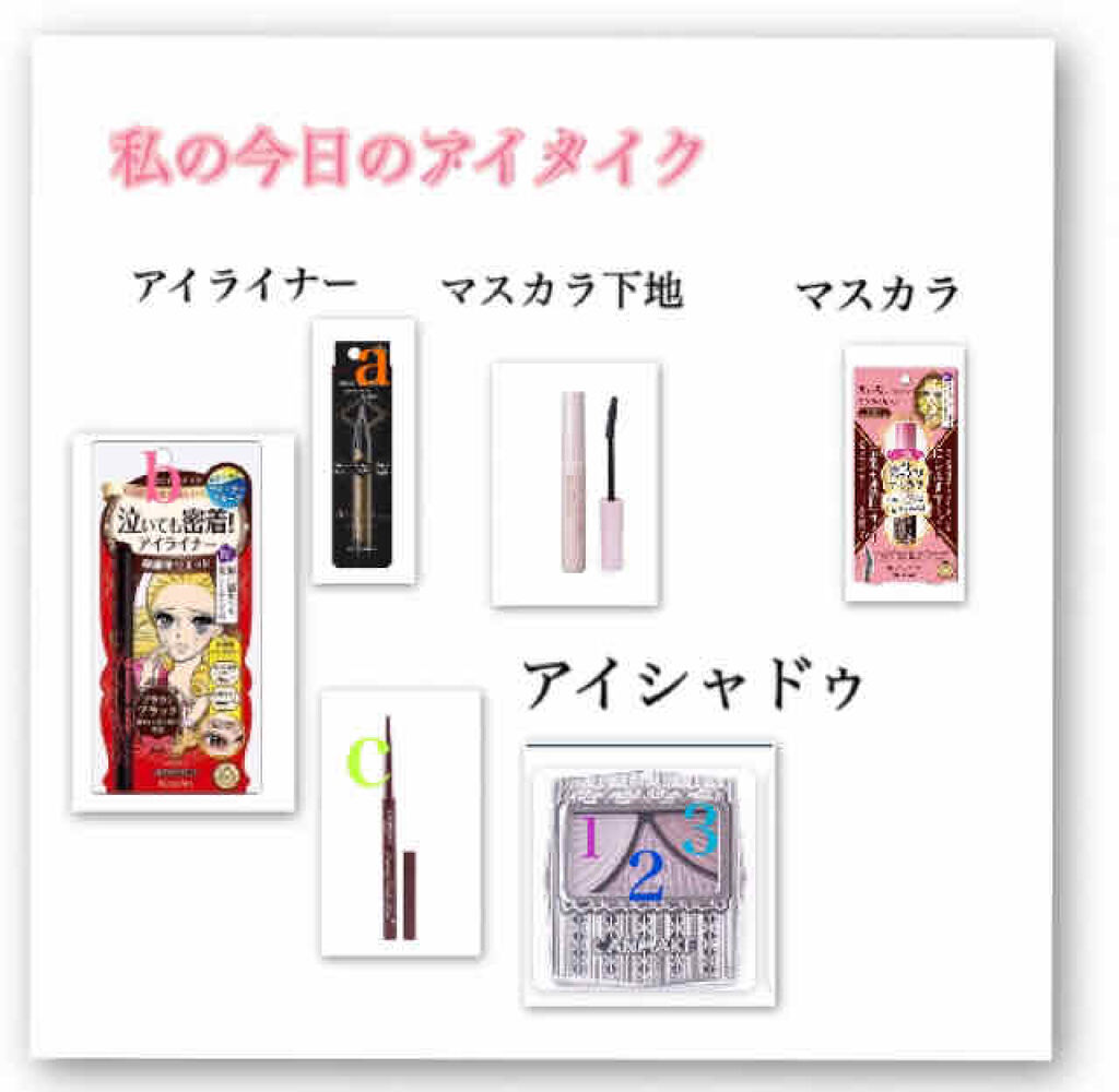 スムースリキッドアイライナー スーパーキープ/ヒロインメイク/リキッドアイライナーを使ったクチコミ（1枚目）