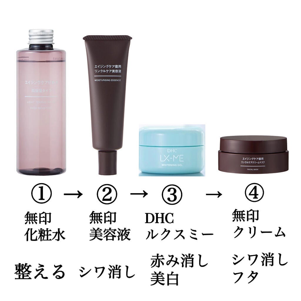 エイジングケア化粧水・高保湿タイプ/無印良品/化粧水を使ったクチコミ(2枚目)