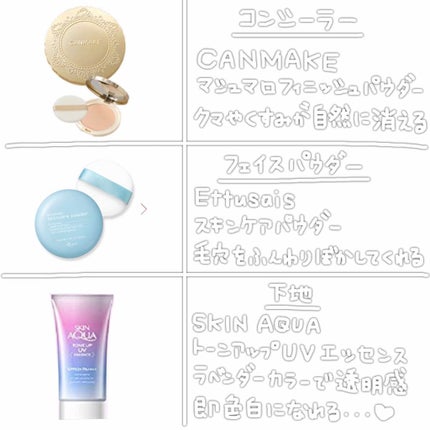 ルックアット マイアイ カフェ/ETUDE/単色アイシャドウを使ったクチコミ(2枚目)