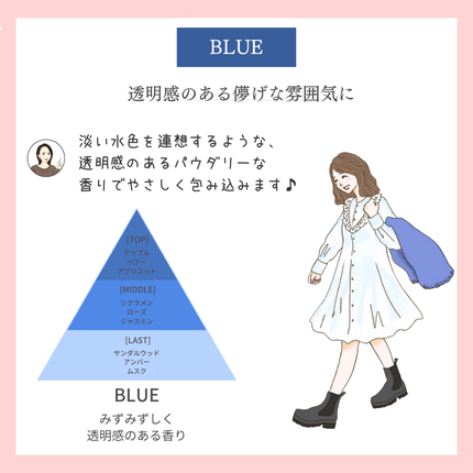 メイクミーハッピー オードトワレ GREEN/キャンメイク/香水(レディース)を使ったクチコミ(5枚目)