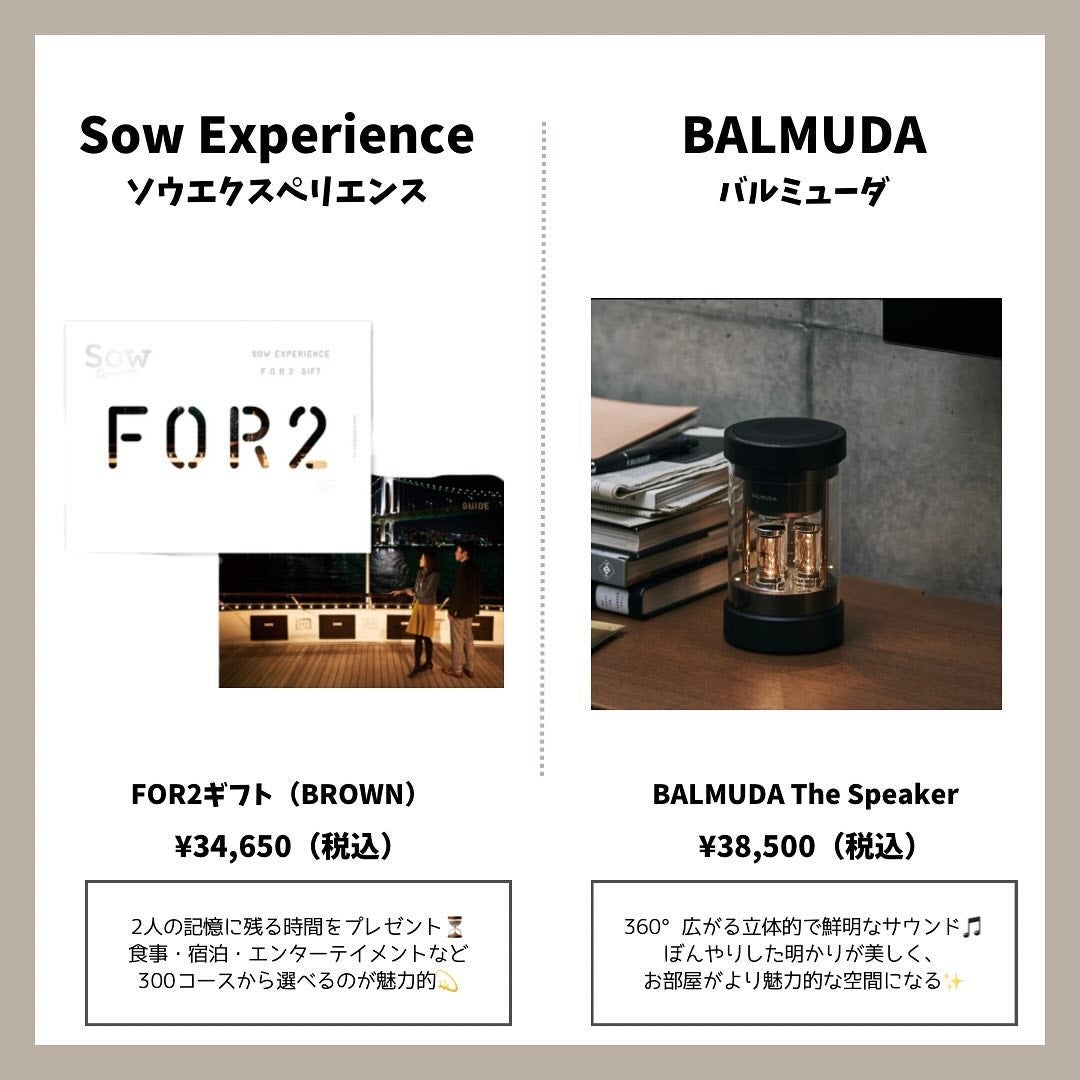 Haru on LIPS 「保存必須/予算50,000円プレゼント💝予算50,000円..」(6枚目)