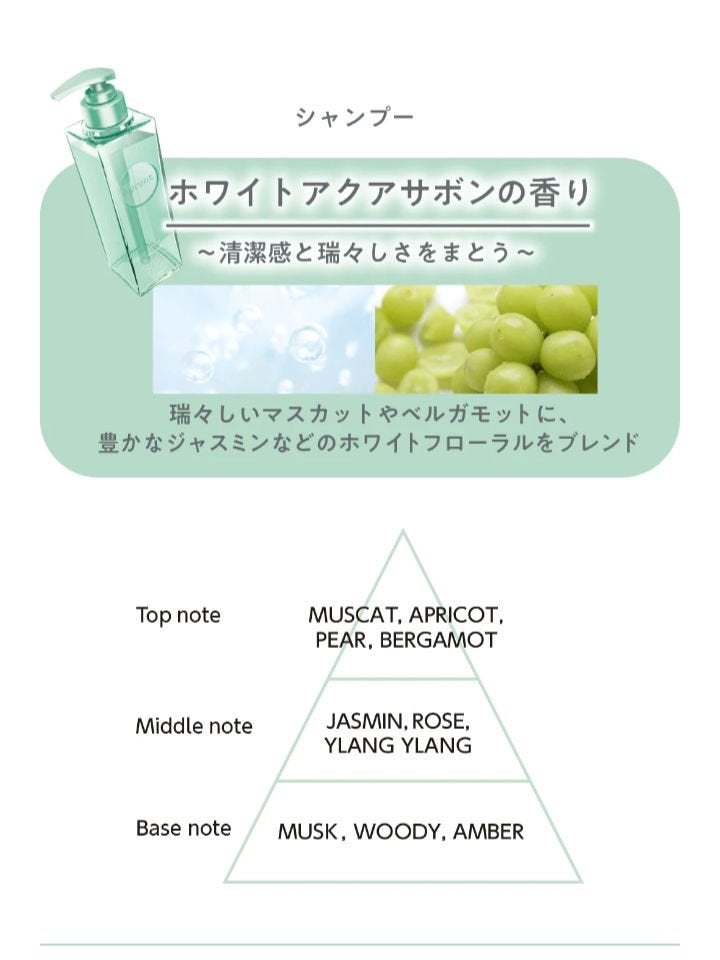 プルント コントロール美容液シャンプー/トリートメント/Purunt./市販シャンプーを使ったクチコミ(3枚目)