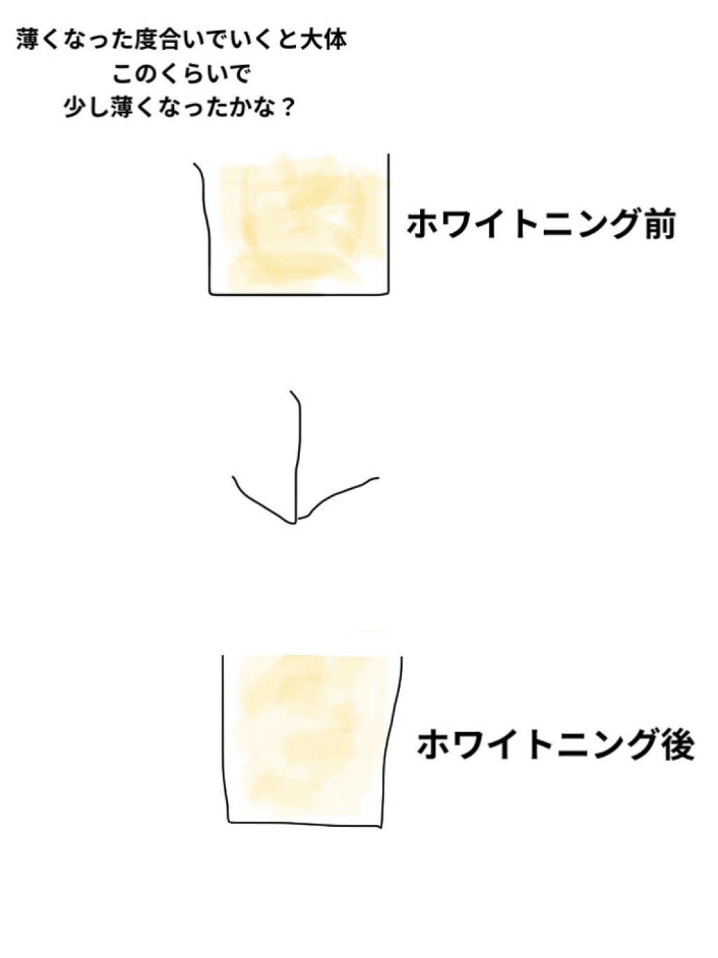 オーラツー プレミアム クレンジングペースト  プレミアムミント/オーラツー/歯磨き粉を使ったクチコミ（2枚目）