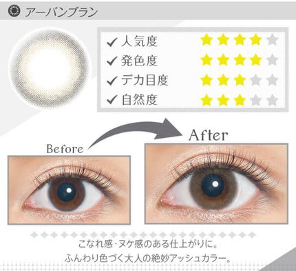 エルージュ 2weeks/éRouge/2週間(2WEEKS)カラコンを使ったクチコミ(2枚目)