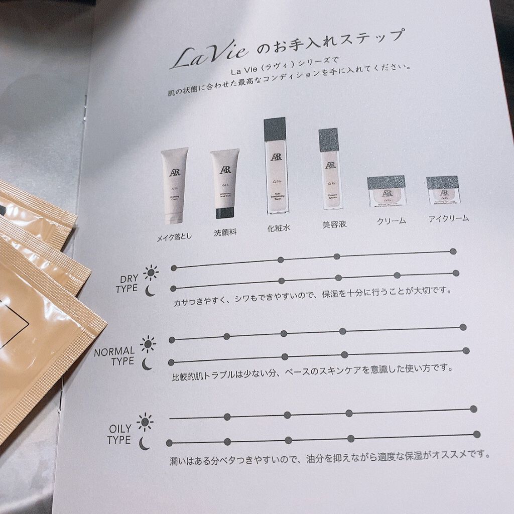 Arlavie 美容液/AR Cosmetics TOKYO/美容液を使ったクチコミ（2枚目）