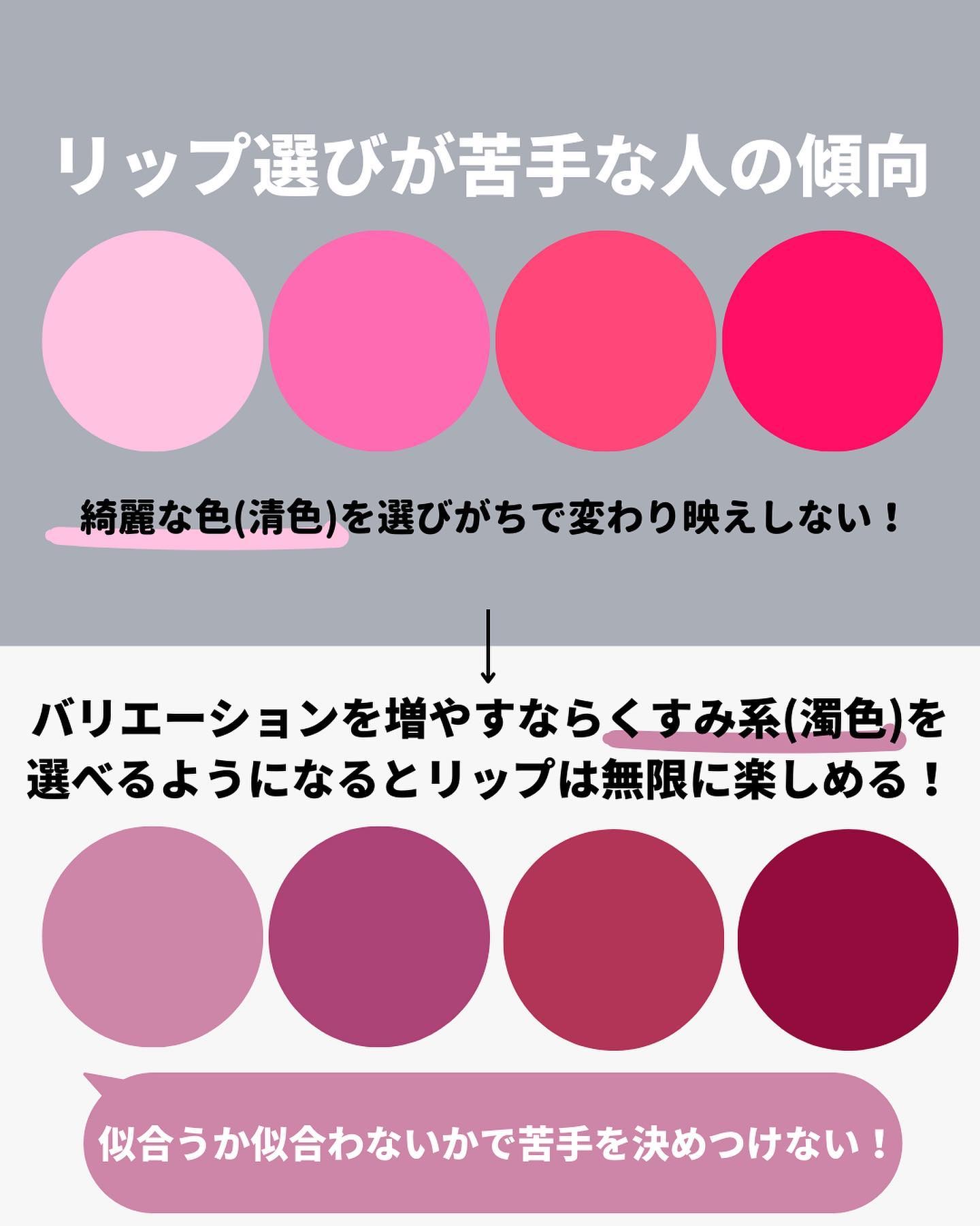 ディオール アディクト リップ マキシマイザー/Dior/リップグロスを使ったクチコミ（3枚目）