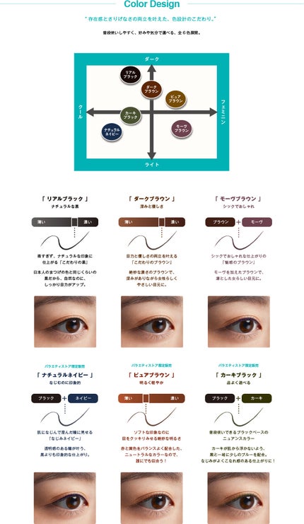 「密着アイライナー」極細クリームペンシル/デジャヴュ/ペンシルアイライナーを使ったクチコミ(2枚目)