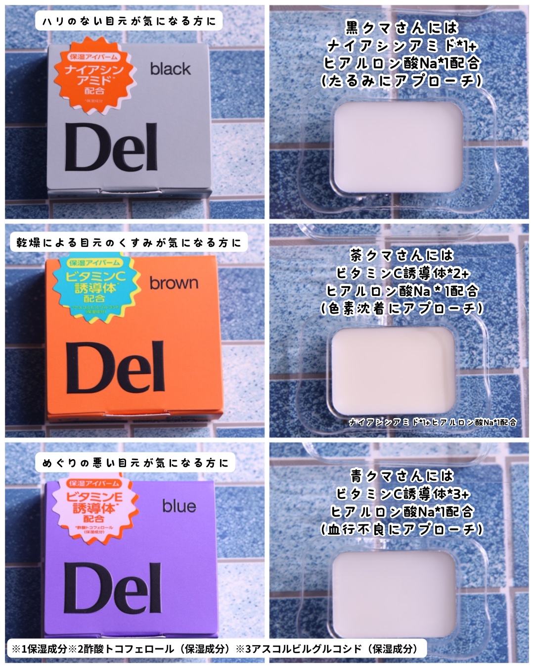 コントロールバイ アイバーム Del Blue＜バーム状美容液＞/Ctrlx/アイケア・アイクリームを使ったクチコミ（3枚目）