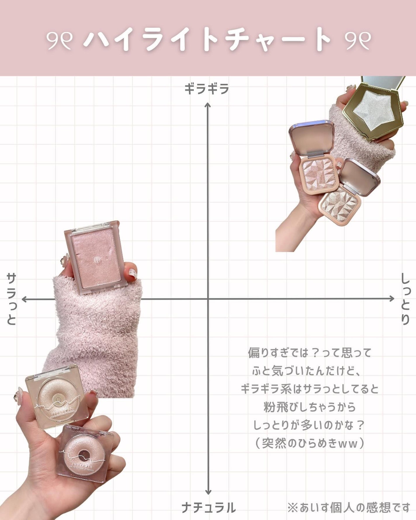 スターダストダイヤモンドハイライトパウダー/PERFECT DIARY/パウダーハイライトを使ったクチコミ(6枚目)