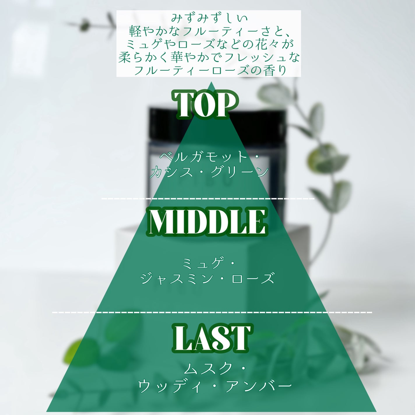 PIBU BODY SCRUB/PIBU/スクラブ・ゴマージュを使ったクチコミ(5枚目)