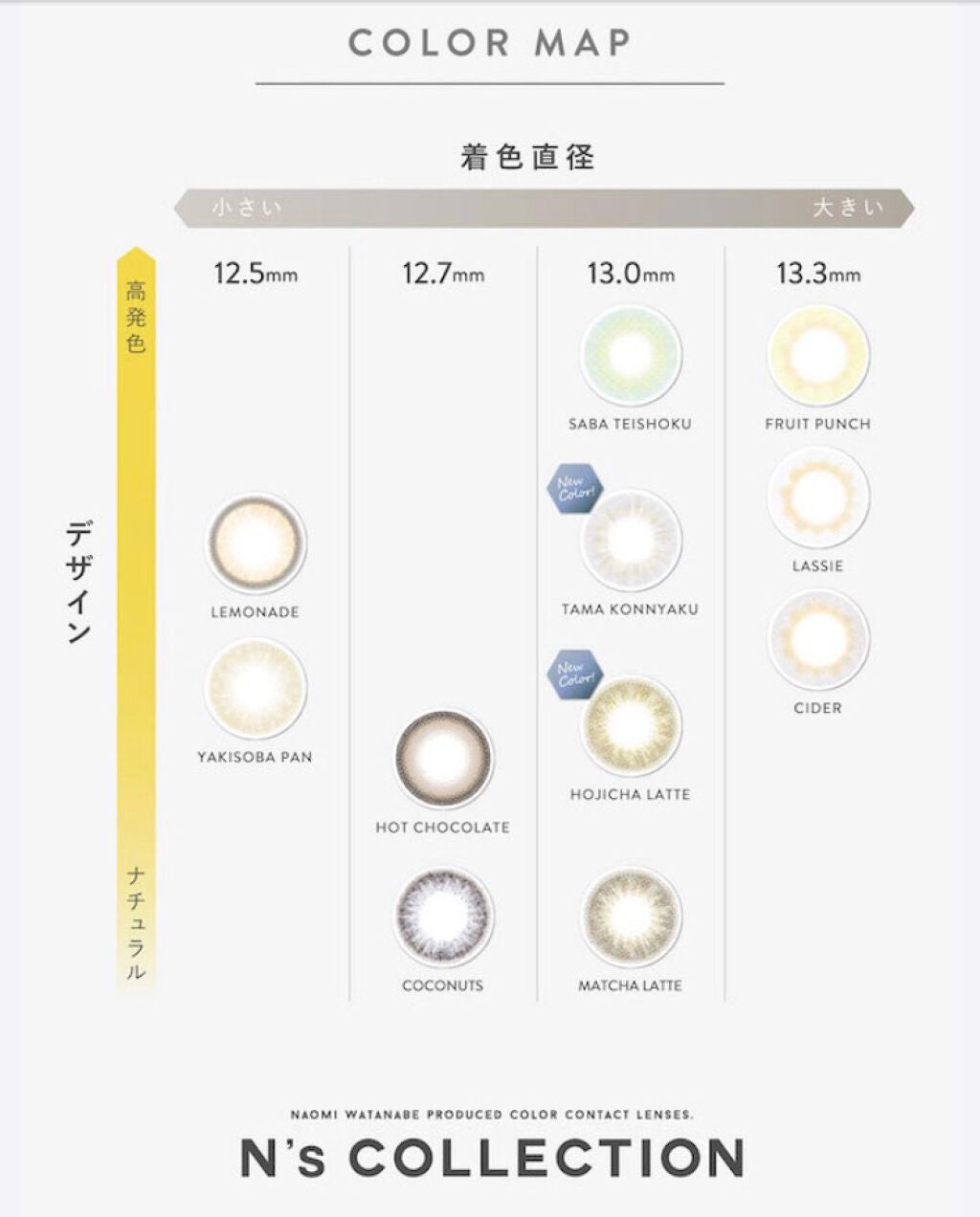 N’s COLLECTION 1day/N’s COLLECTION/ワンデー(1DAY)カラコンを使ったクチコミ(3枚目)