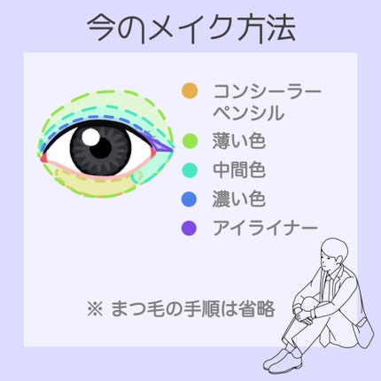 クリーミータッチライナー/キャンメイク/ジェルアイライナーを使ったクチコミ(2枚目)