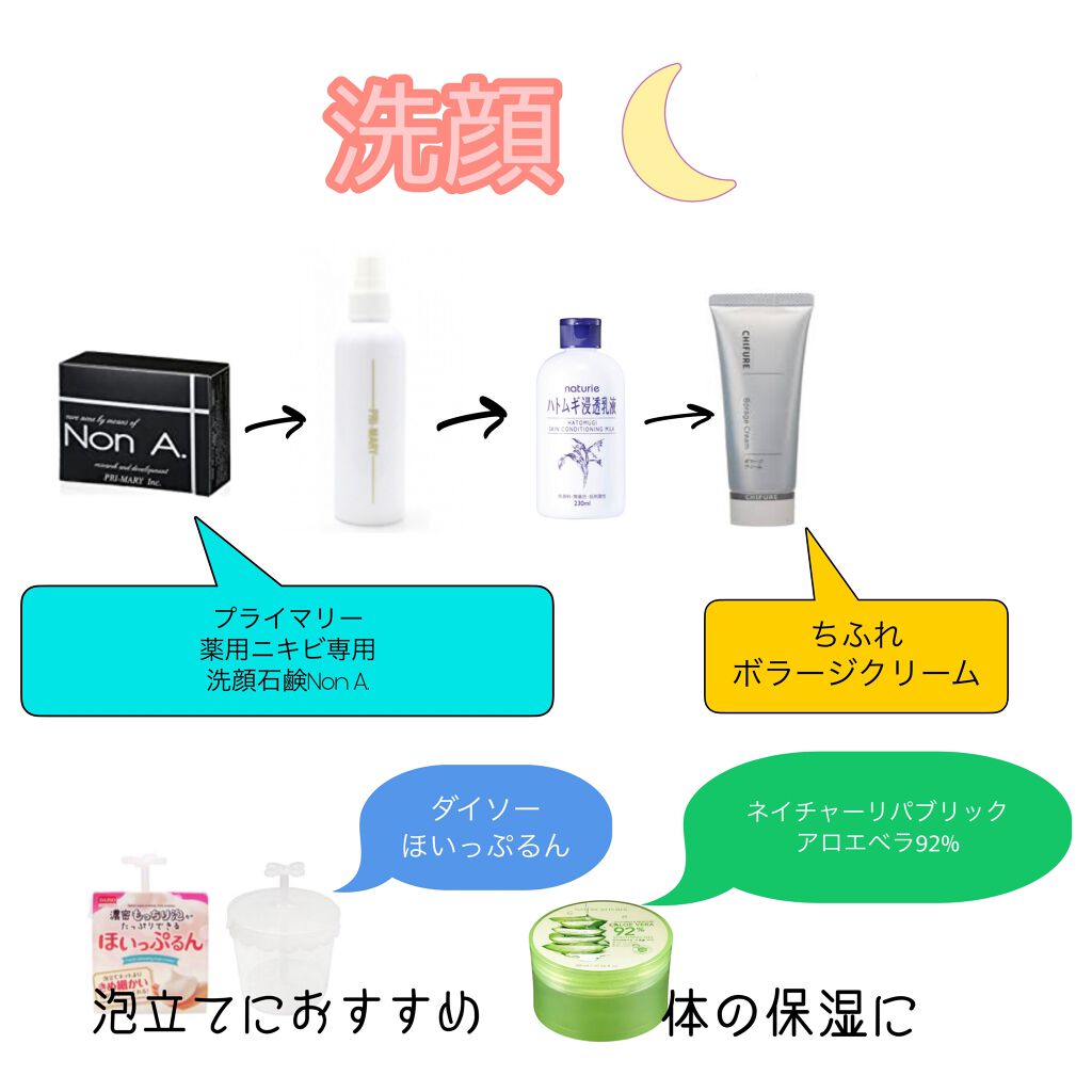 ボラージ クリーム/ちふれ/ボディクリームを使ったクチコミ(3枚目)