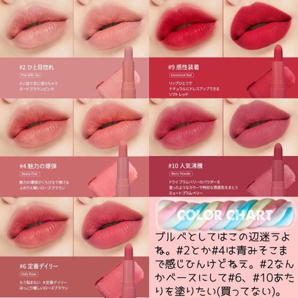 インク エアリー ベルベット スティック/PERIPERA/口紅を使ったクチコミ(4枚目)