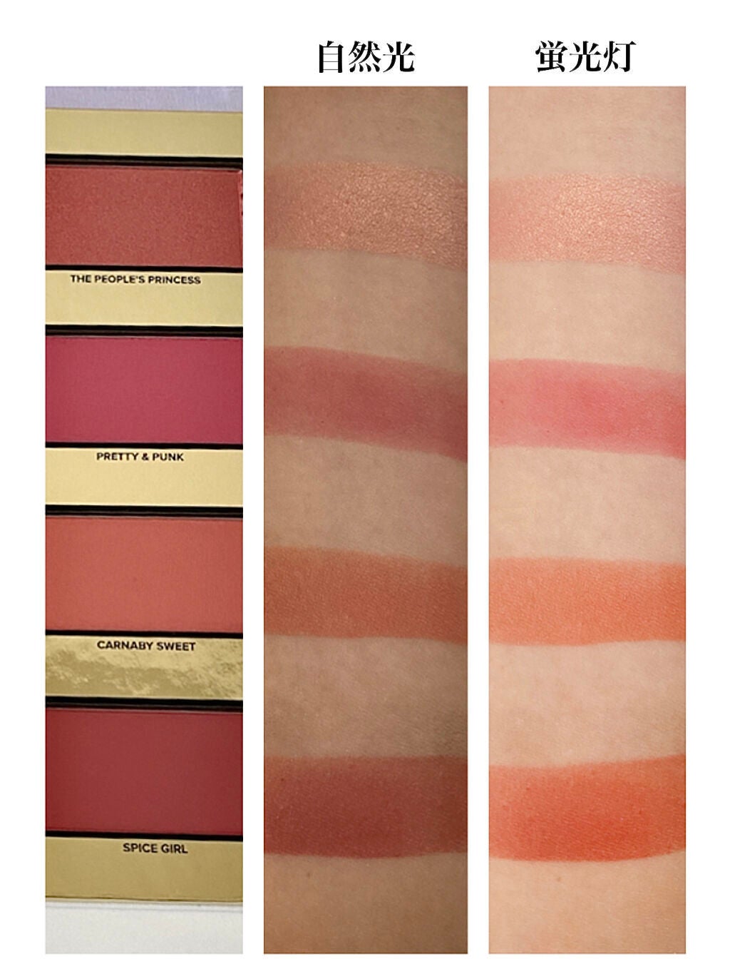 クリスマス イン ロンドン メイクアップ コレクション /Too Faced/メイクアップキットを使ったクチコミ(8枚目)