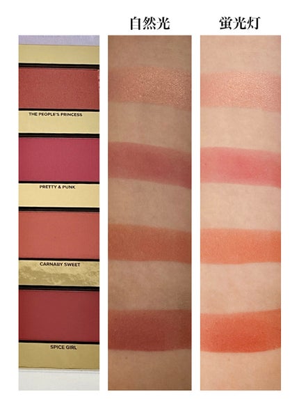 クリスマス イン ロンドン メイクアップ コレクション /Too Faced/メイクアップキットを使ったクチコミ(8枚目)